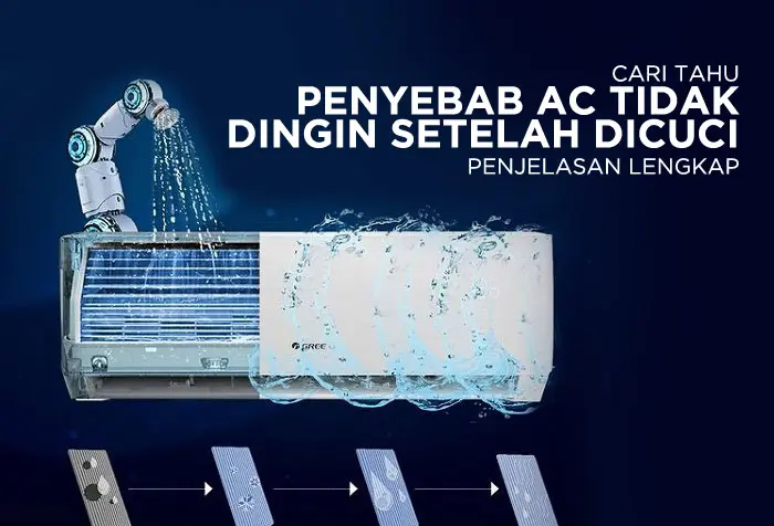 Apa Saja Penyebab AC Tidak Dingin