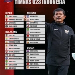 Skuad Timnas Garuda U-22 di Sea Games 2025