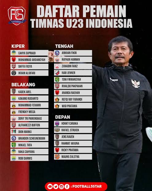 Skuad Timnas Garuda U-22 di Sea Games 2025