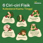 Apa ciri-ciri orang terkena kolesterol tinggi?
